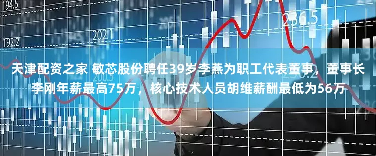 天津配资之家 敏芯股份聘任39岁李燕为职工代表董事，董事长李刚年薪最高75万，核心技术人员胡维薪酬最低为56万